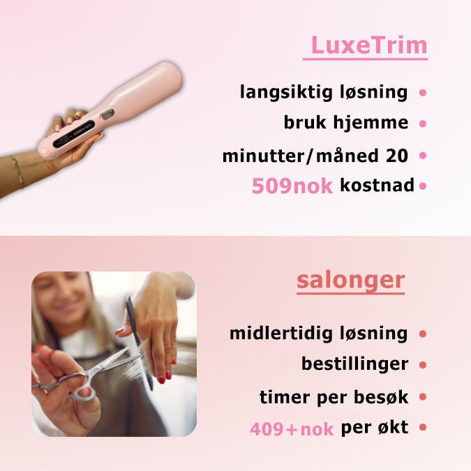 LuxeTrim | Fjern slitte tupper på minutter