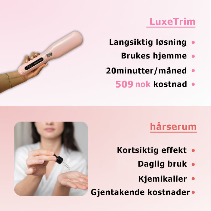 LuxeTrim | Fjern slitte tupper på minutter