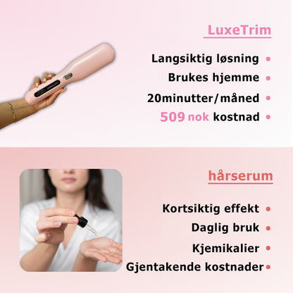 LuxeTrim | Fjern slitte tupper på minutter