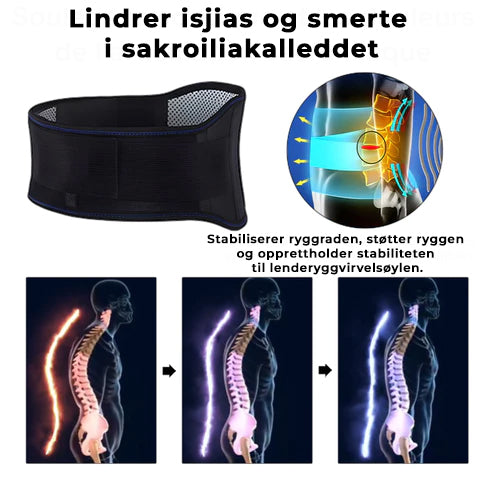 LumbarLeap | Si farvel til ryggsmerter for alltid!