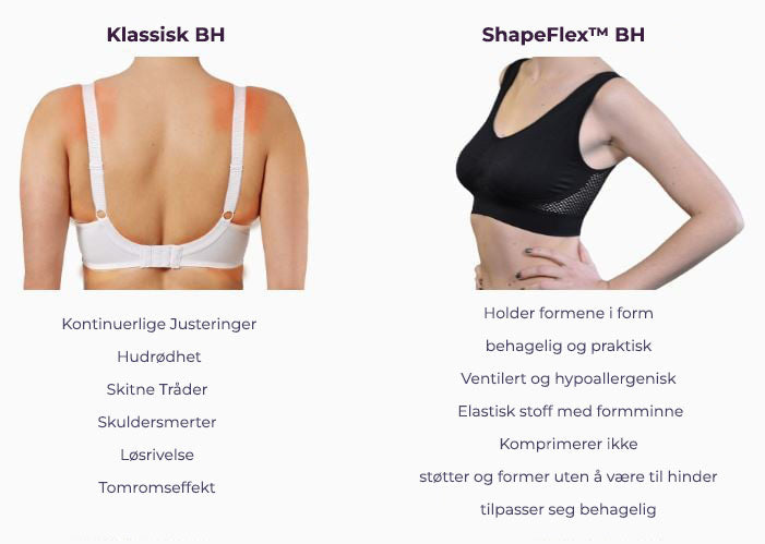 ShapeFlex | Ventilerende løft-op Air BH (1+1 GRATIS)